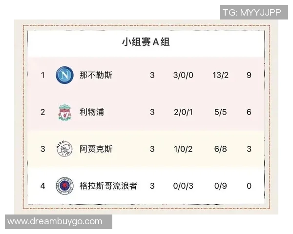 杭州网球队以51分领跑杯赛积分榜展现强劲实力 杭州网球队以51分领跑杯赛积分榜展现强劲实力