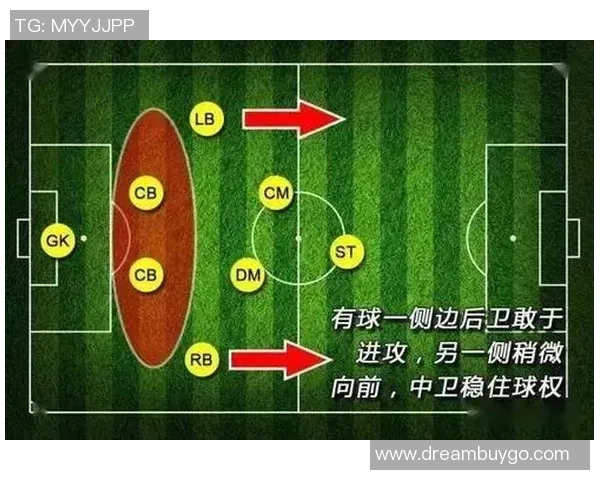 杭州篮球队的比赛节奏分析与战术解读探讨 杭州篮球队的比赛节奏分析与战术解读探讨