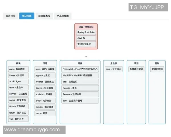 武汉羽毛球队在亚运会中的团队协作表现分析与点评