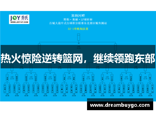 热火惊险逆转篮网，继续领跑东部