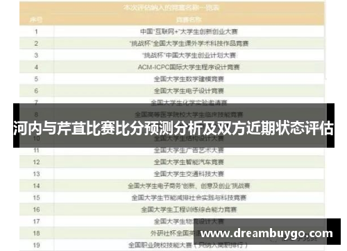 河内与芹苴比赛比分预测分析及双方近期状态评估